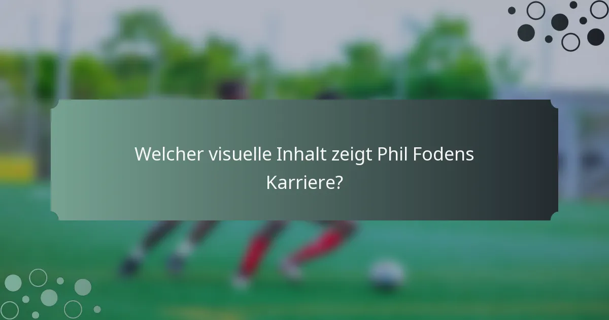 Welcher visuelle Inhalt zeigt Phil Fodens Karriere?